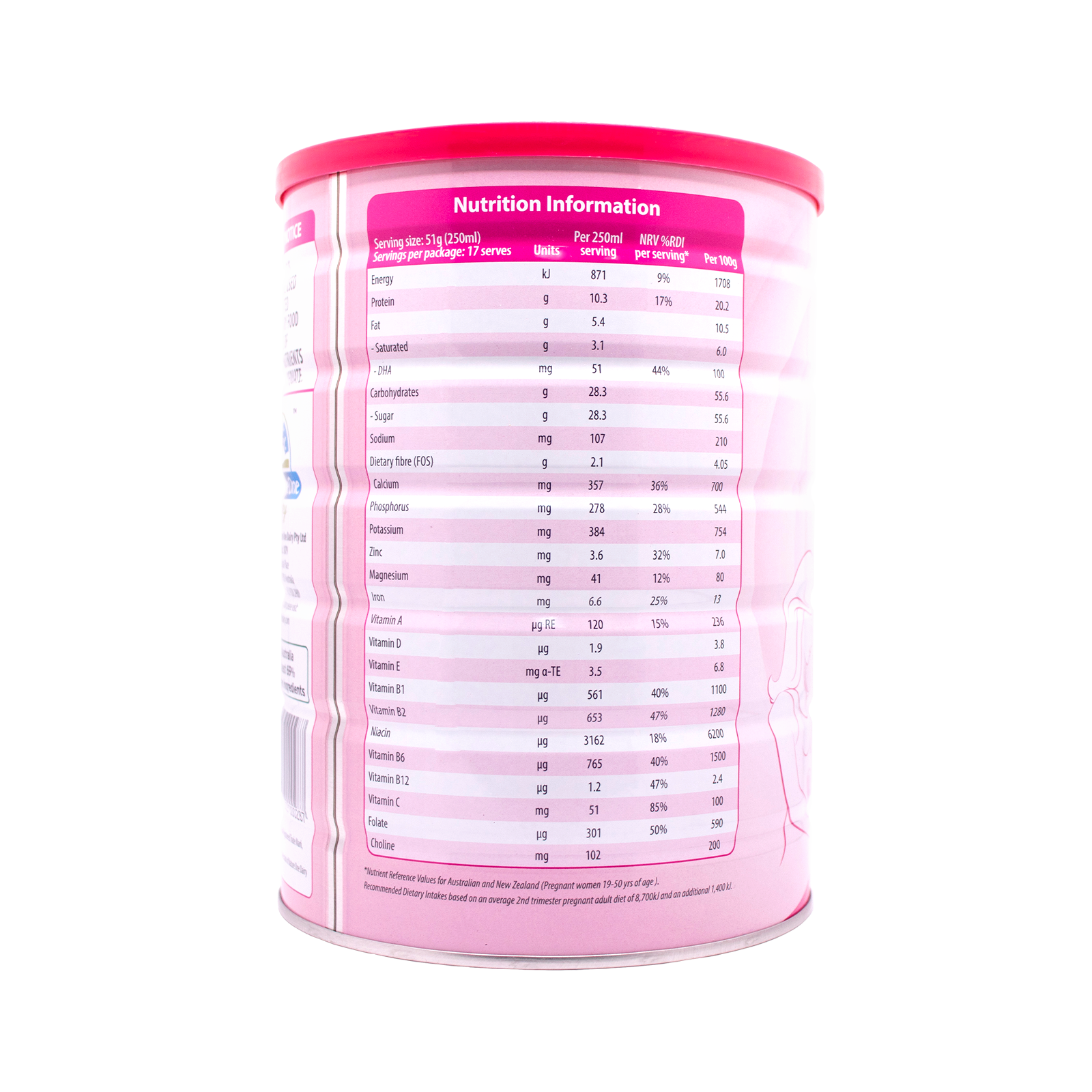 3 PREGNANCY NIP 2 3 PREGNANCY NIP 2