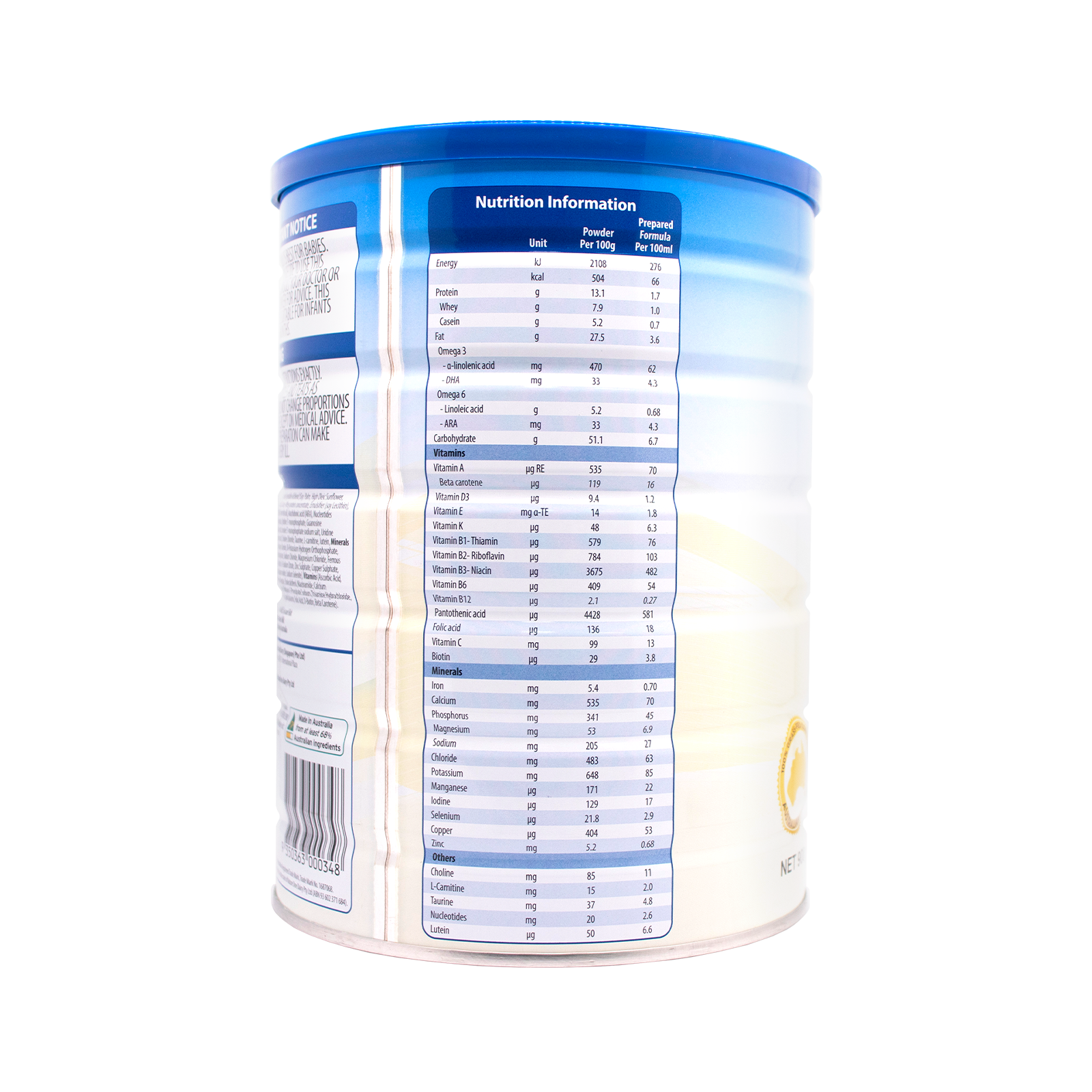 3 STANDARD STEP1 NIP 3 STANDARD STEP1 NIP