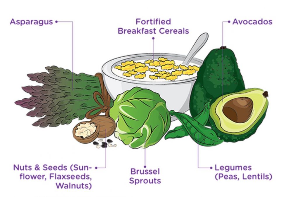5 Key Nutrients that Mothers Needs Most for Breastfeeding Nature One
